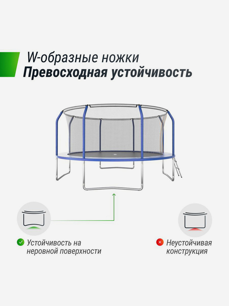 Батут каркасный UNIX Line Supreme Basic 14 ft ,диаметр 427 см, до 160 кг