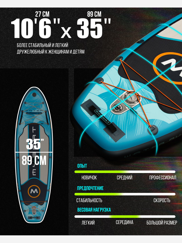 Надувная двухслойная SUP-доска MYBOAT WATER RUNNER BLUE PRO, 10'6" 320*89*15 см, сапборд
