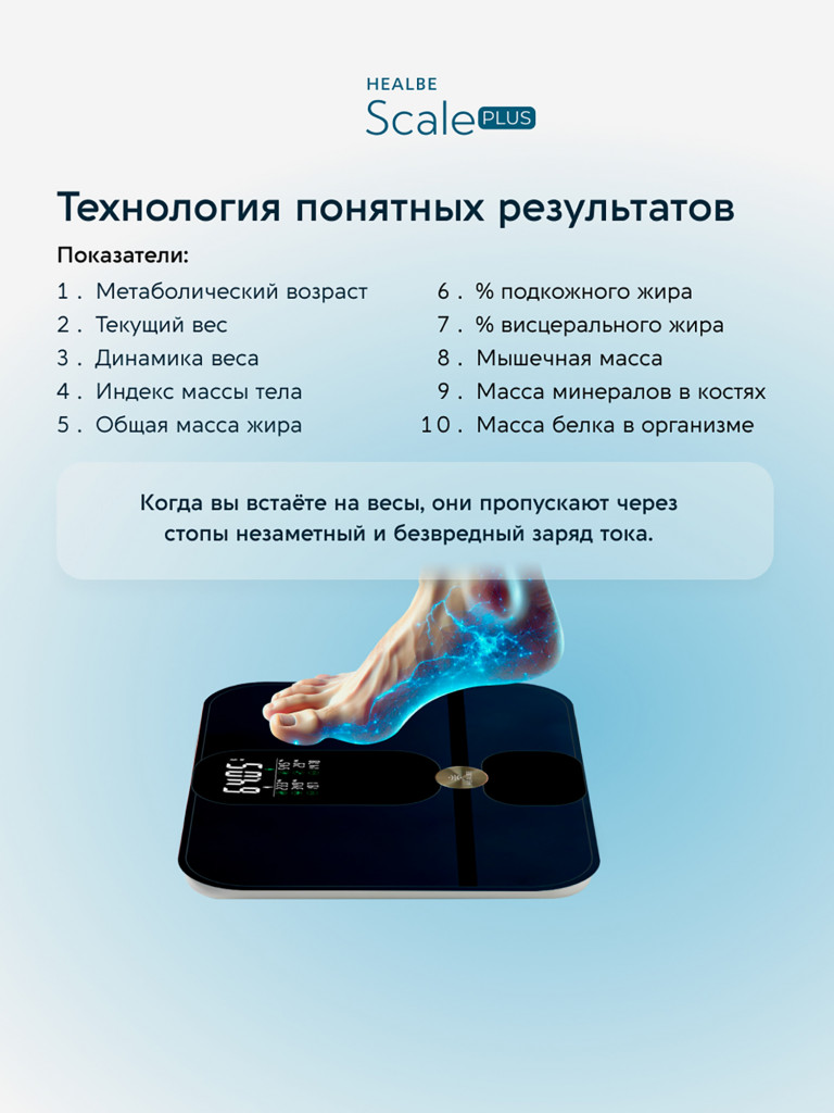 Комплект HEALBE Start Control 2 Plus