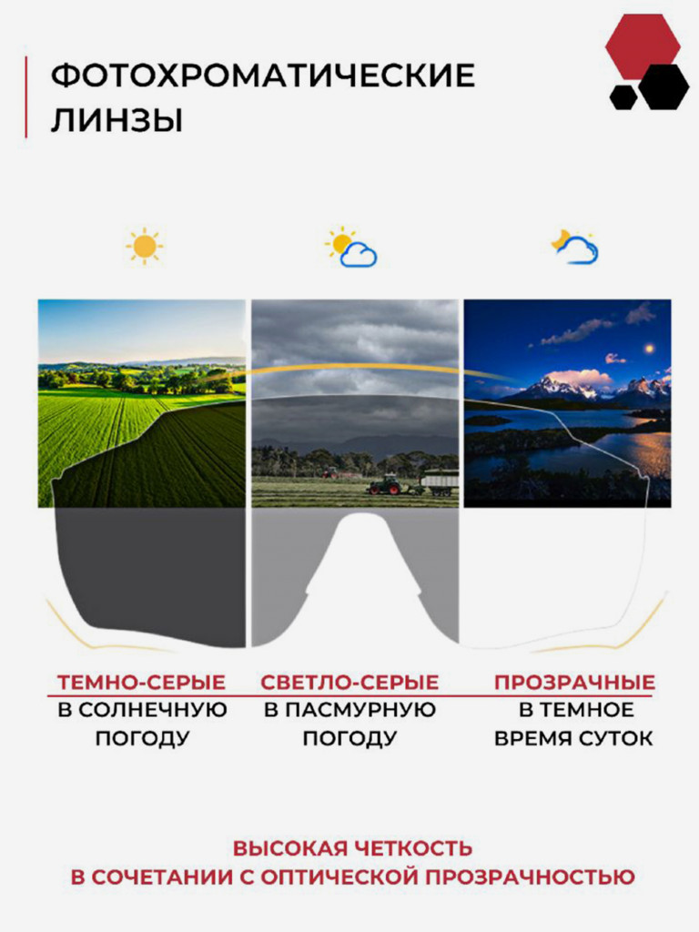 Очки спортивные Kapvoe PC-KE9023-1LENSDS