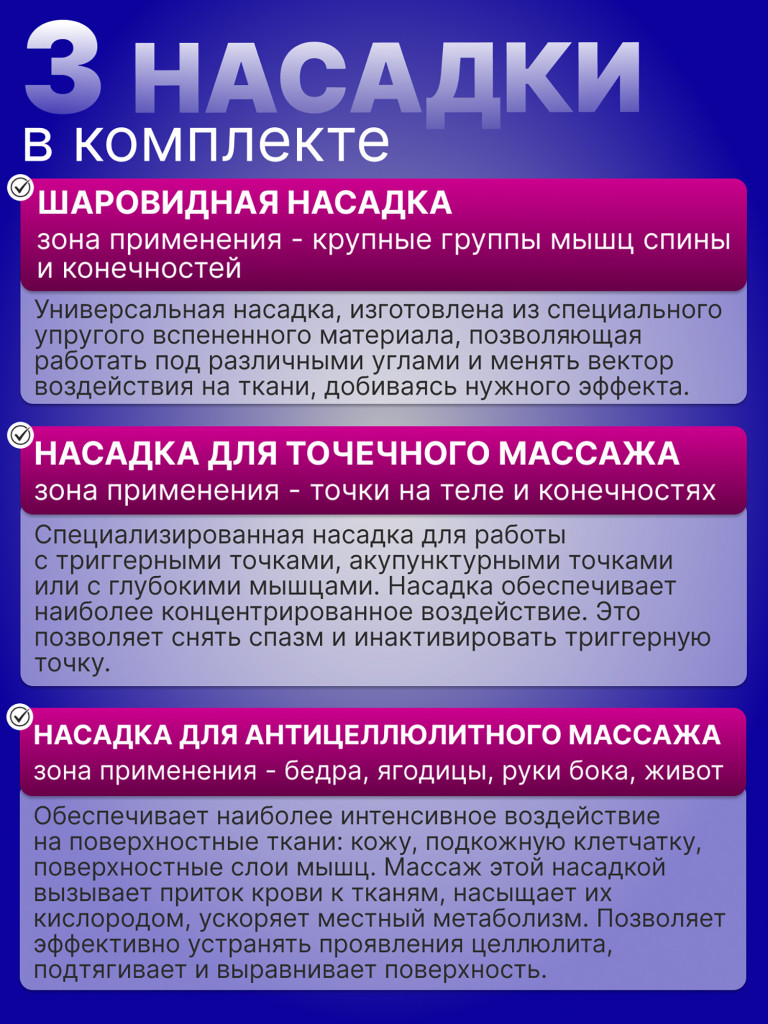 Перкуссионный массажер для спины и тела универсальный Smartwave 500, беспроводной, антицеллюлитный / Подарок для мамы