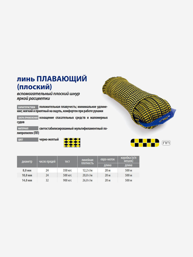 Шнур для яхт (линь) Петроканат ПЛАВАЮЩИЙ плоский 8,0 мм, 350 кг, 20 м, евромоток