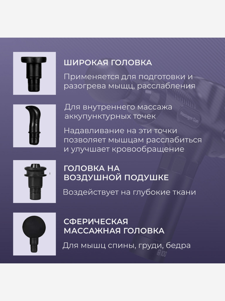 Перкуссионный спортивный массажер пистолет для тела Qualigo с чехлом