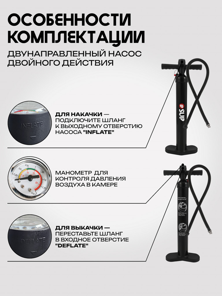 Сапборд PRIME - CLASSIC 10'5