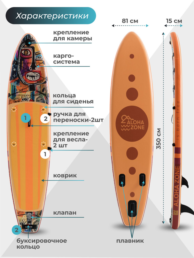 Сапборд Aloha Zone Faces 11,6``