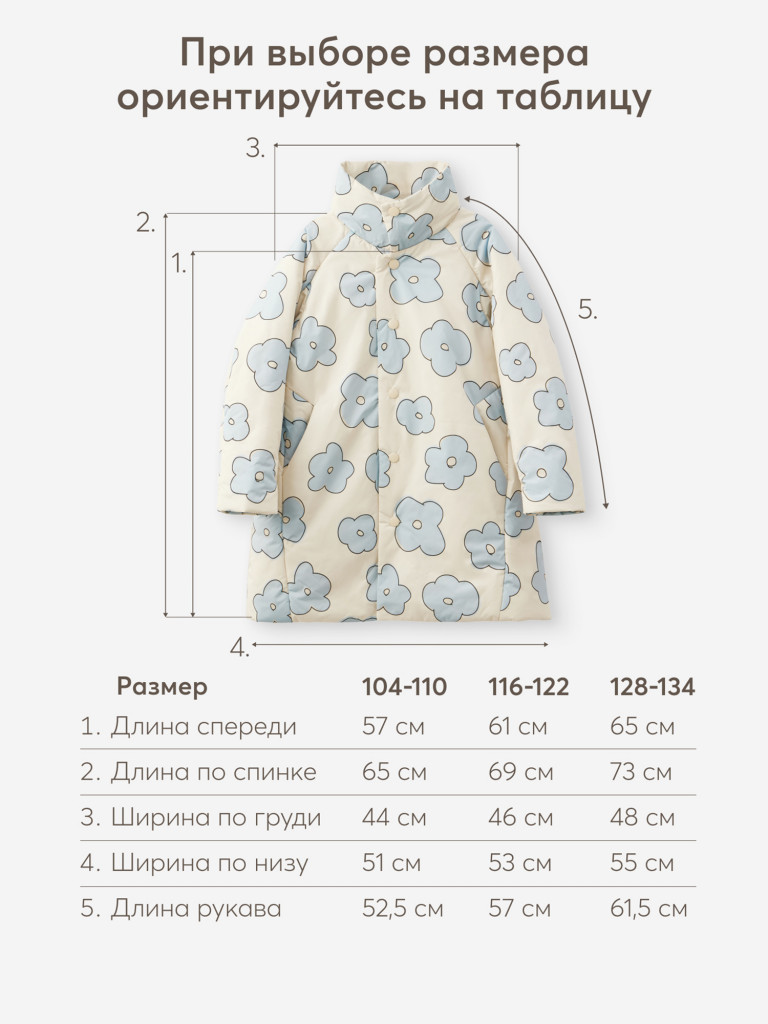 Пальто детское Happy Baby