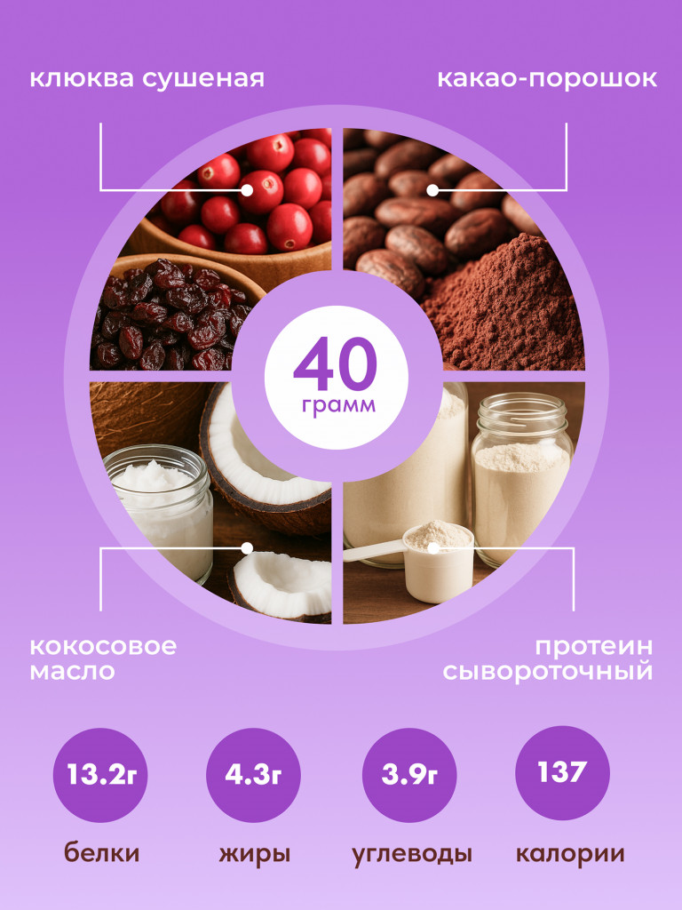 Протеиновые батончики без сахара, в глазури, Ягодный мусс, 16шт