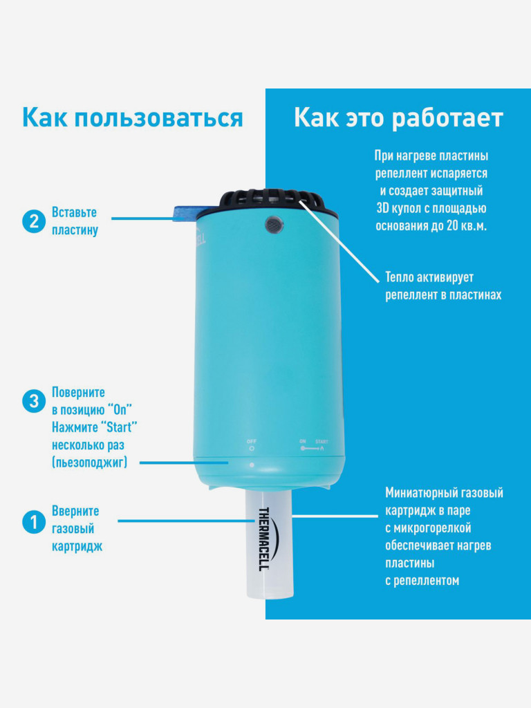 Прибор противомоскитный Thermacell Halo Mini, голубой