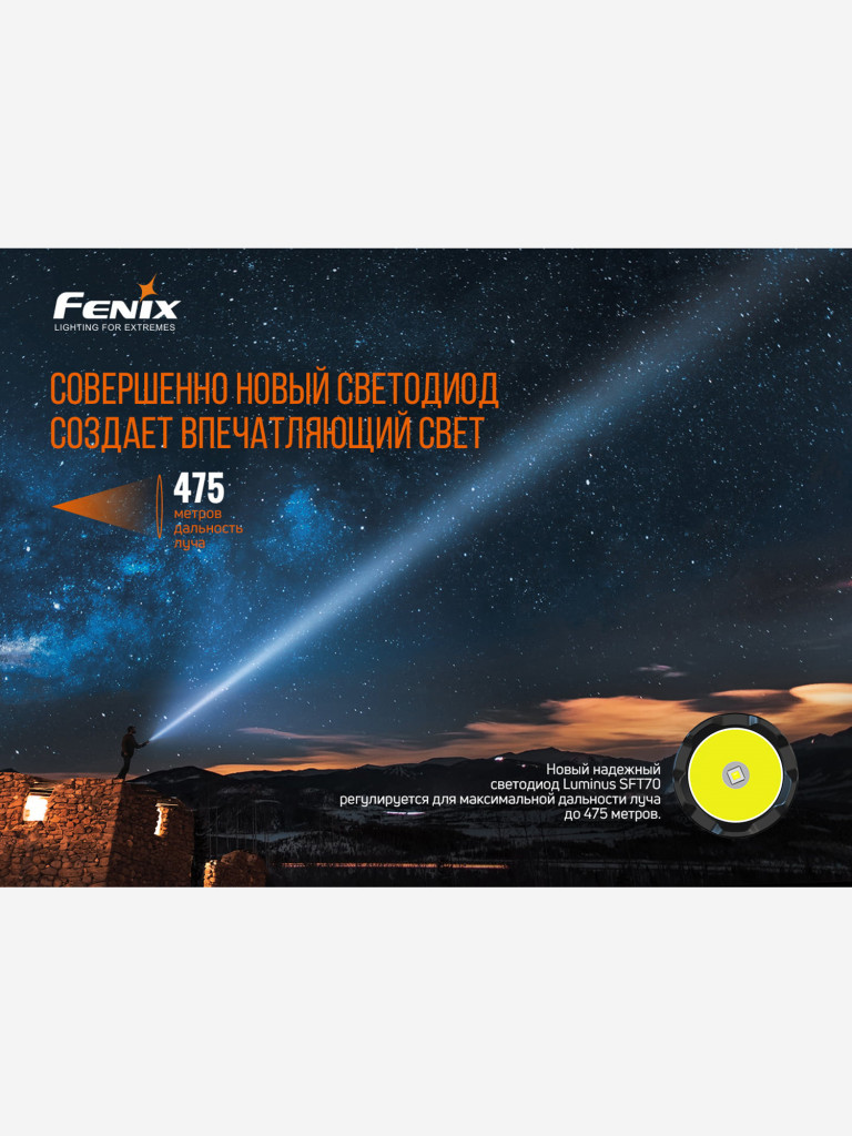 Фонарь светодиодный тактический Fenix TK20RV20T5, 3000 лм