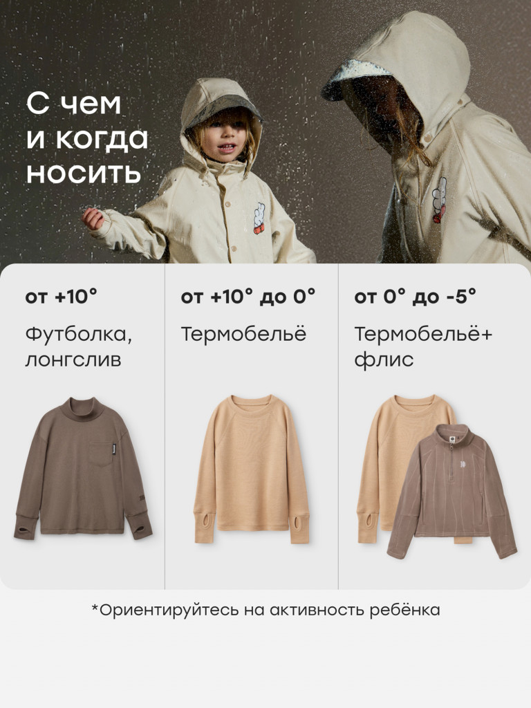 Дождевой комплект с флисовой подкладкой