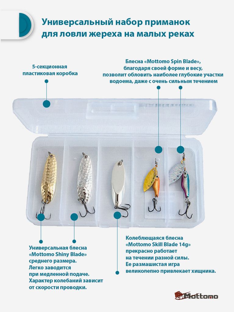 Набор блесен рыболовных для спиннинга Mottomo Asp Kit №1 (Small River) Жерех/мал.река