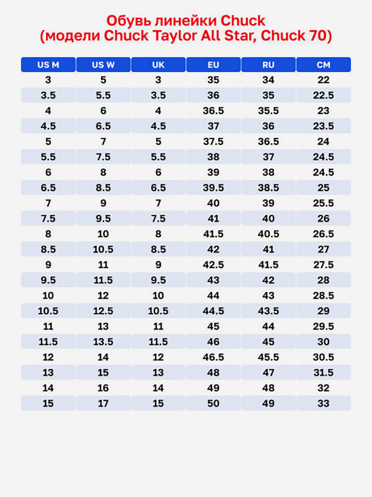 Кеды Converse Chuck Taylor All Star 70 Hacked Heel Hi