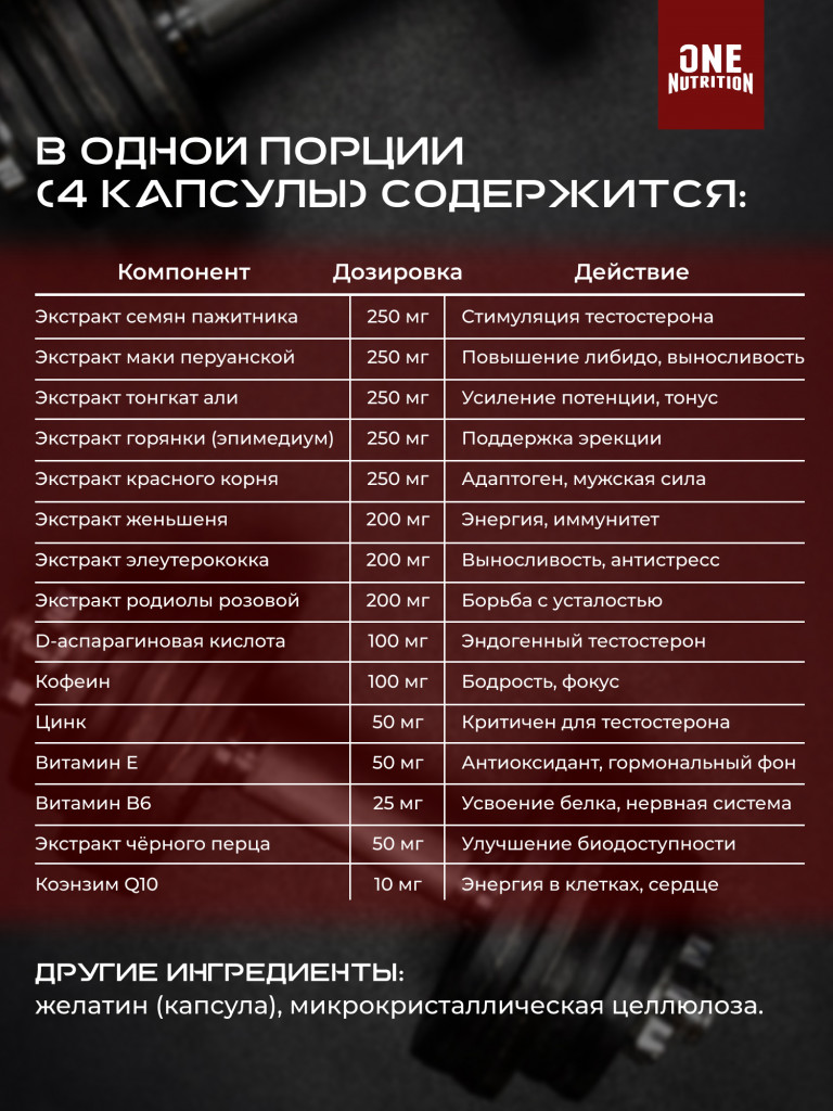Бустер тестостерона витамины для мужчин TEST Energy Brutal ONE NUTRITION 120 капсул