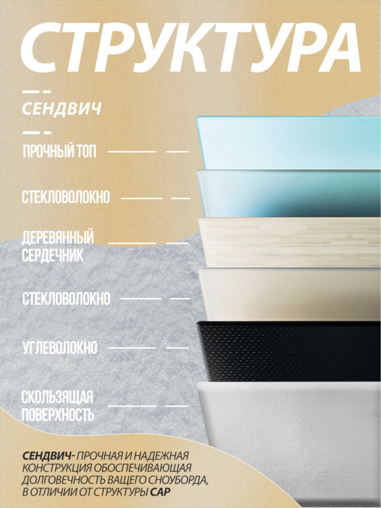 Сноуборд TERRO - BAE 24/25
