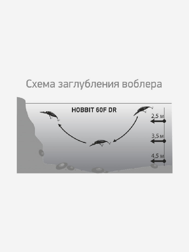 Воблер LureMax Hobbit 60F DR-015 7 г. плавающий