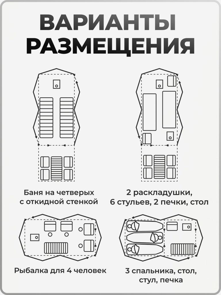 Палатка куб 3.60 Берег всесезонная зимняя палатка для рыбалки туристическая кемпинговая
