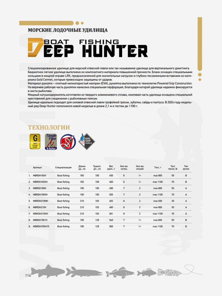 Удилище морское Maximus Deep Hunter 165H 1,65m max 50 lb 800g