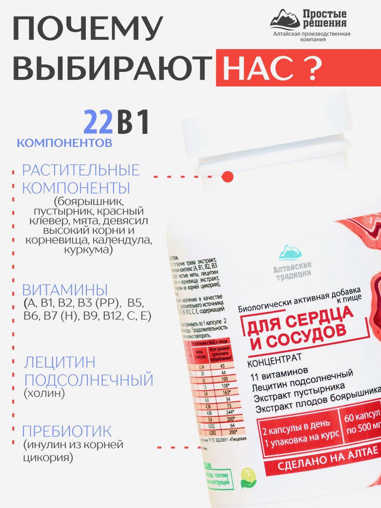 Концентрат Сердце и сосуды, 60 капсул, Простые решения