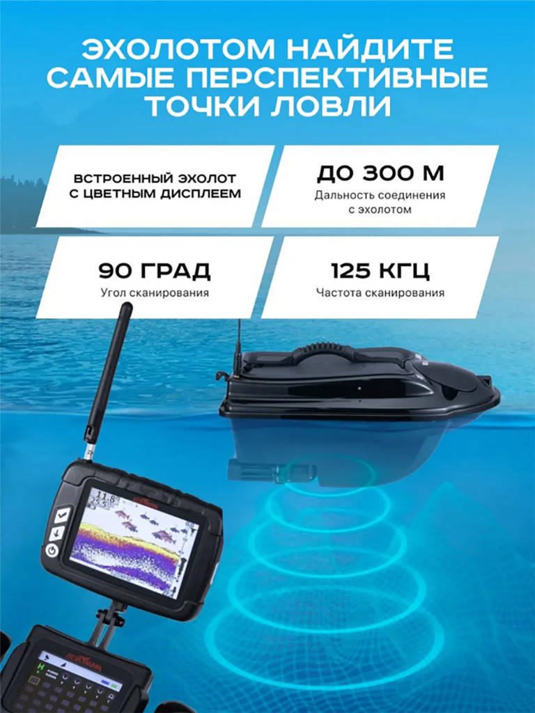 Прикормочный кораблик Boatman Actor Plus Pro Black (эхолот + GPS)