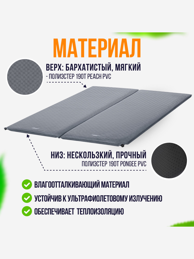Коврик для пикника Trek Planet Relax 50 Double Grey
