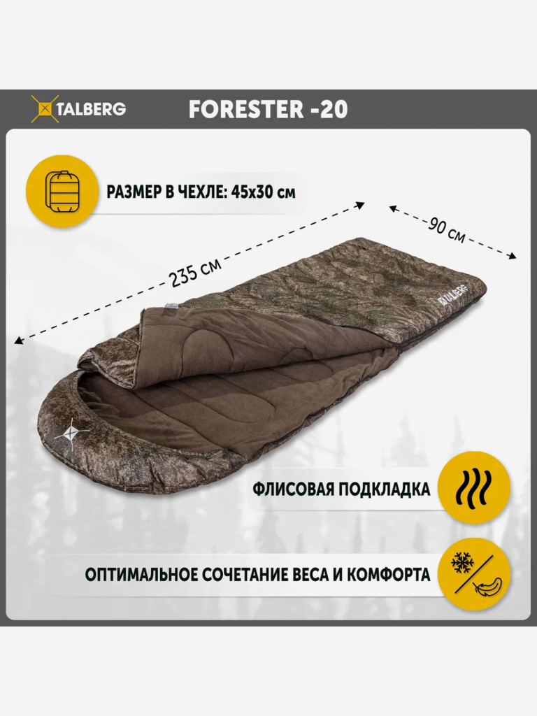 Спальный мешок туристический зимний Talberg FORESTER -20 С, цифра, правая молния