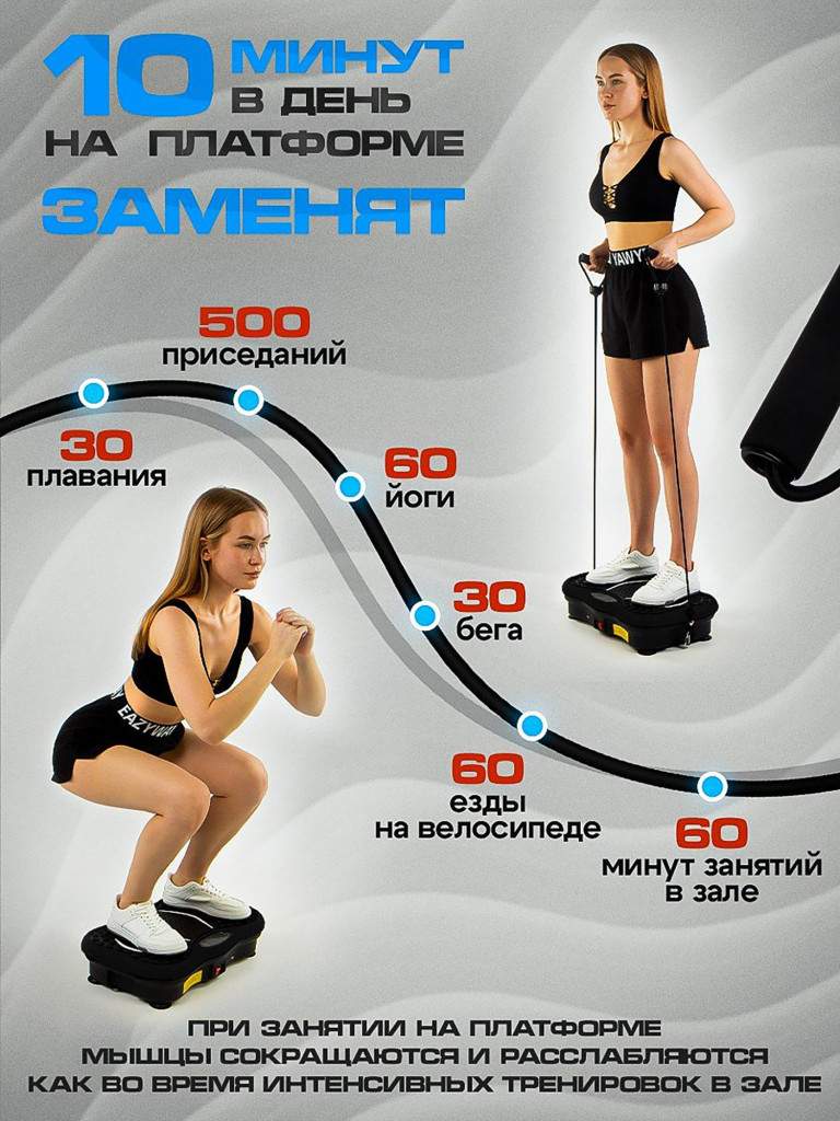 Виброплатформа Fitnesslive для похудения с эспандерами и Bluetooth модель 101 цвет черный