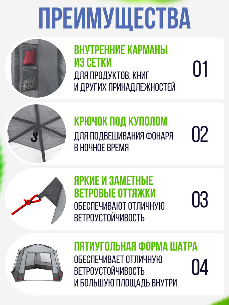 Шатер с москитными сетками и дополнительными окнами Trek Planet Weekend Tent