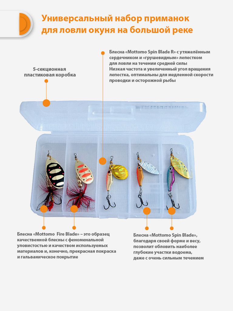 Набор блесен рыболовных для спиннинга Mottomo Perch Kit №5 (Big River) Окунь/бол.река