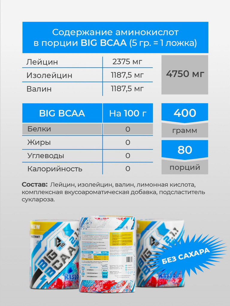 BCAA 2:1:1 BIGSNT/ комплекс аминокислот для роста мышц / порошок, 400 грамм (80 порций), вкус Малина