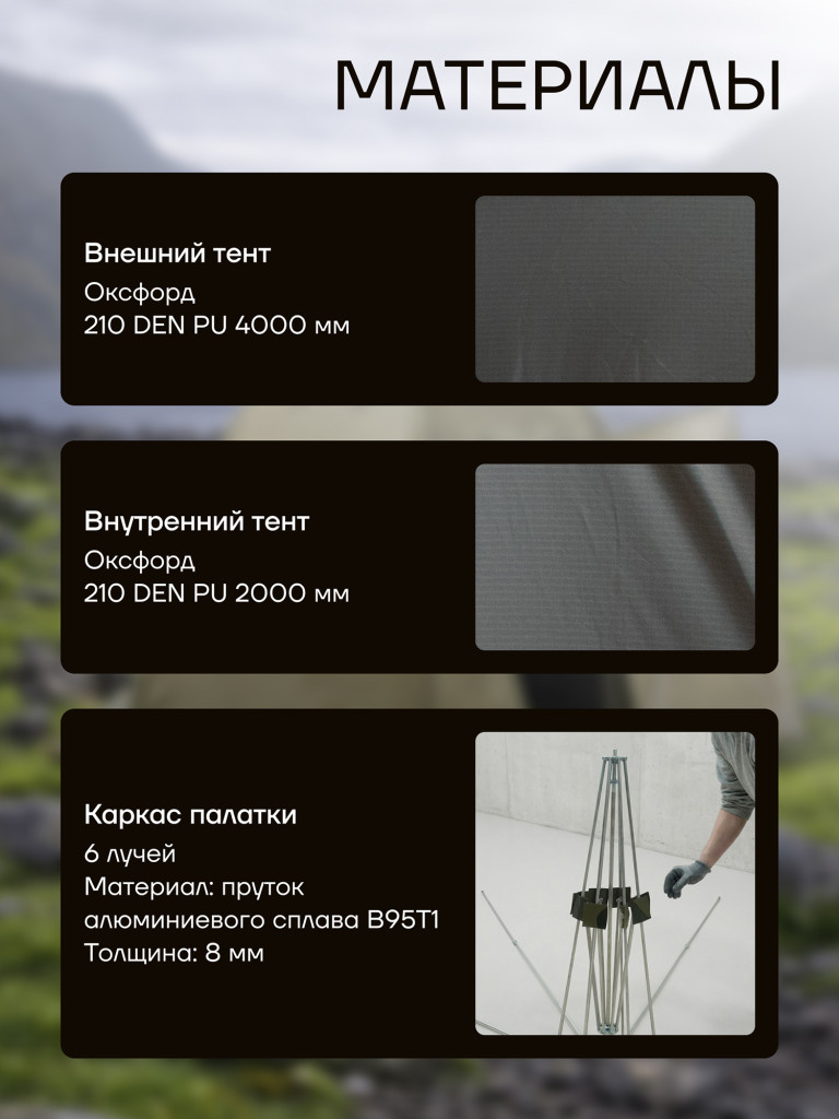 Палатка всесезонная МФП-3 Берег Хаки двухслойная