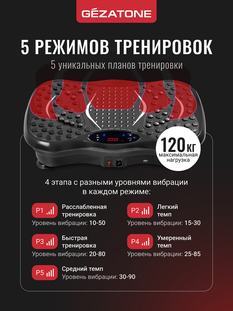 Виброплатформа для похудения, тренажер Gezatone FitnessBoard AMG151