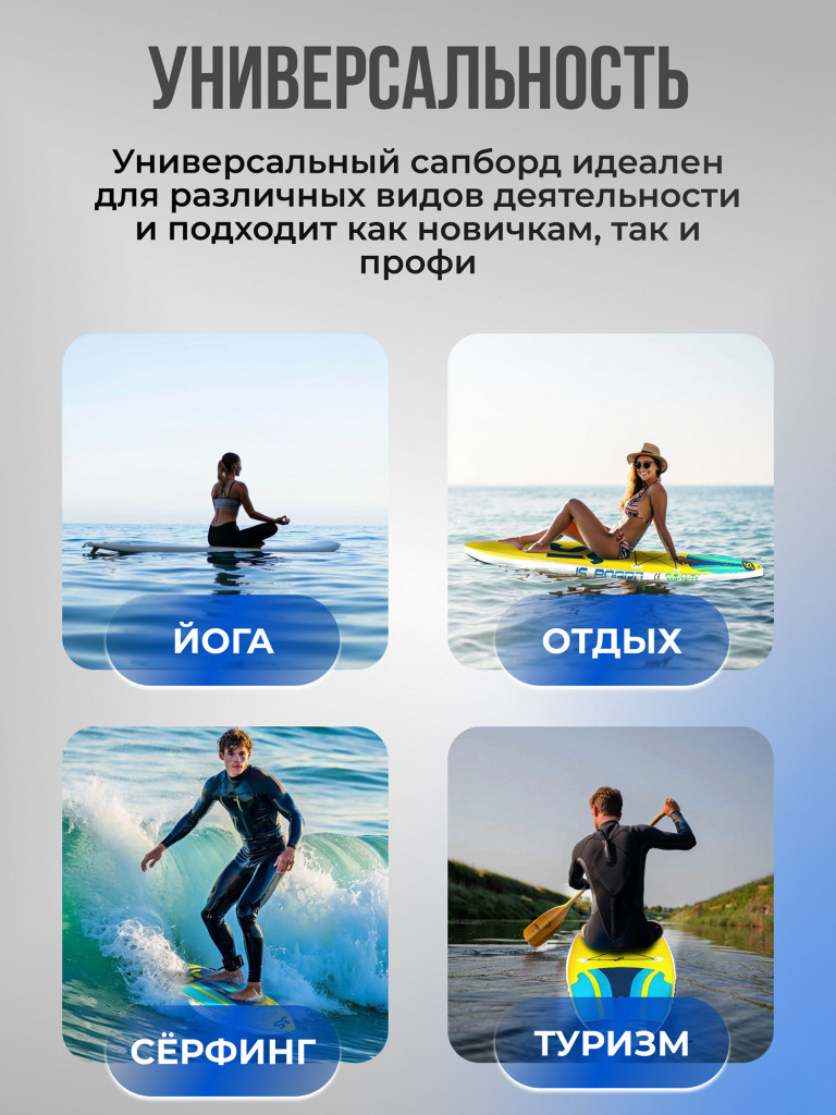 SUP-board Nonstopika JS, B35, цвет синий/жёлтый