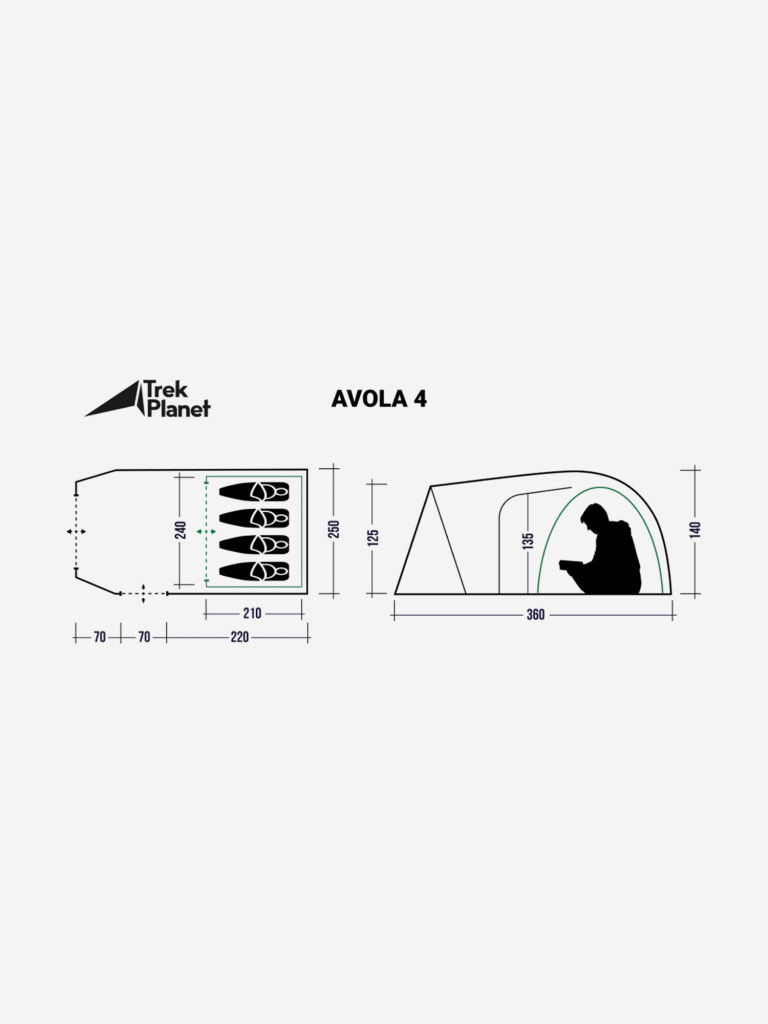 Четырехместная двухслойная туристическая палатка Avola 4