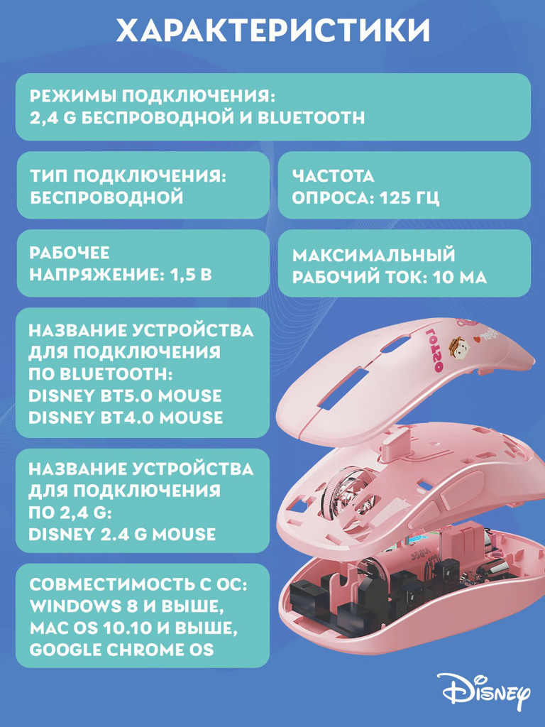 Мышь беспроводная Disney: Медведь Лотсо + коврик