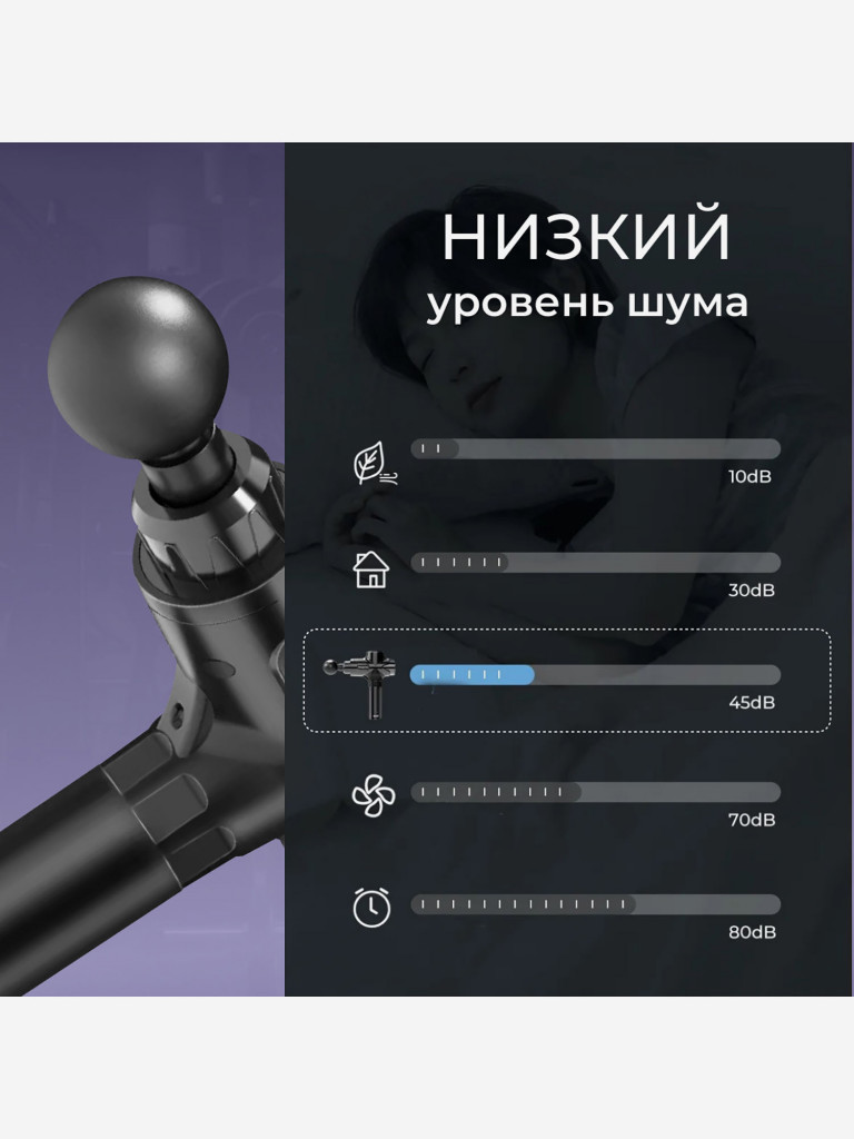 Перкуссионный спортивный массажер пистолет для тела Qualigo с чехлом