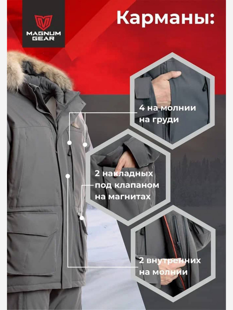 Костюм для охоты MAGNUM GEAR HUSKY 2.0 -40° C серый