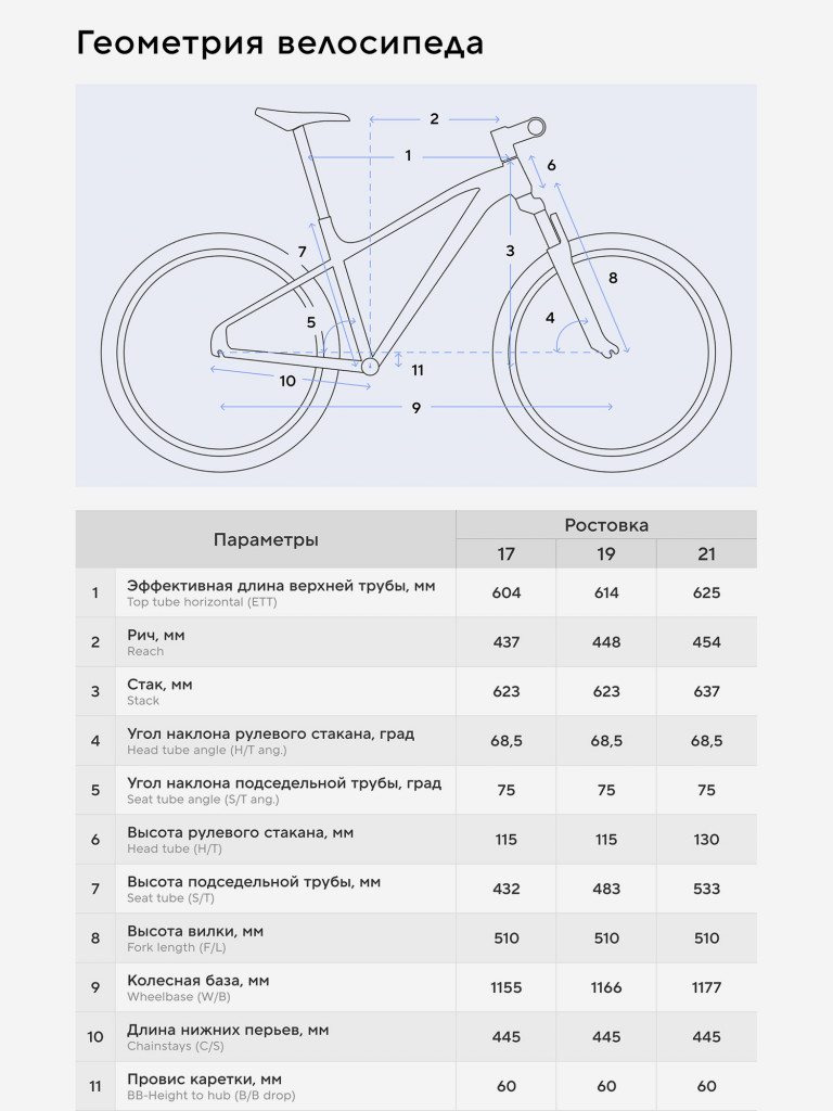 Велосипед горный Roces Vento 4 29" 2024