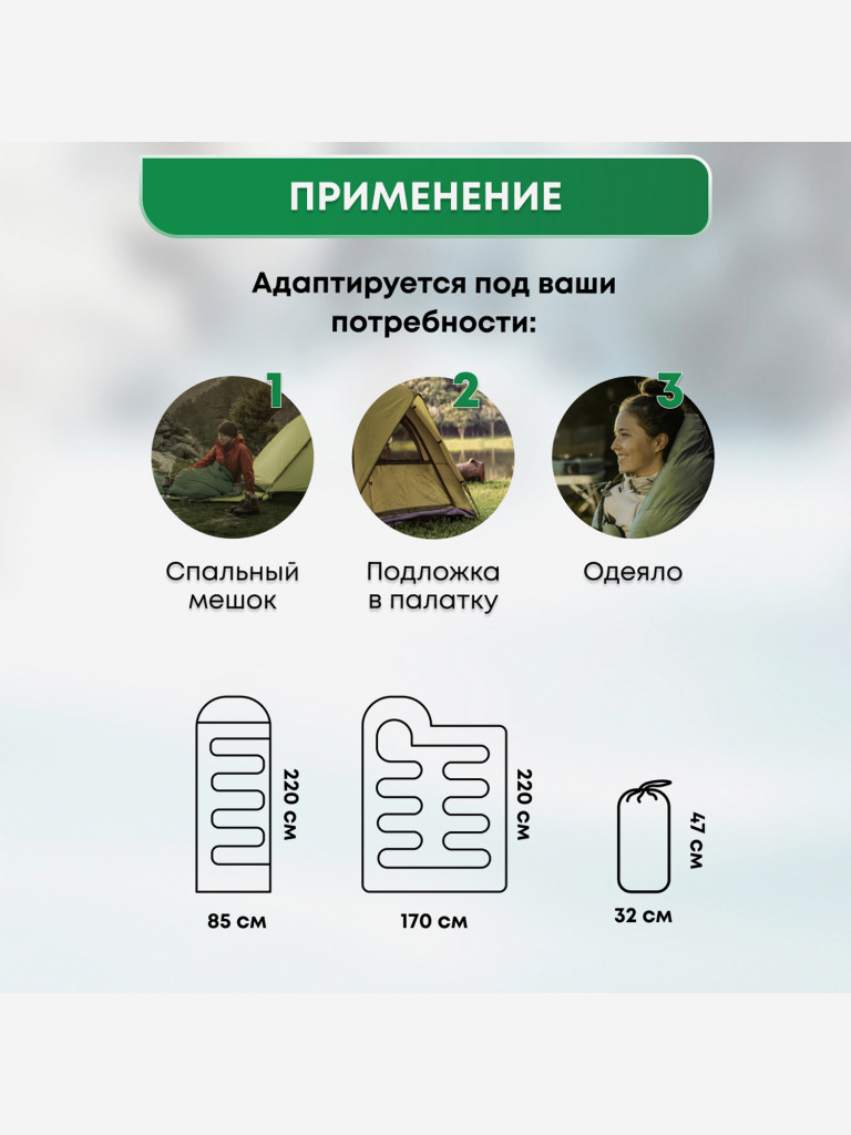 Спальный мешок зимний -20, Blau Fish, левый