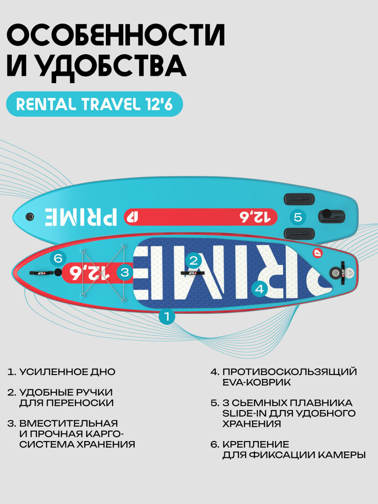 Сапборд PRIME - TRAVEL 12'6