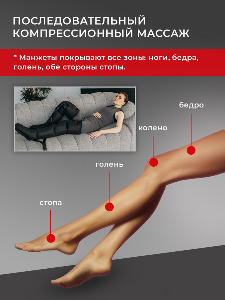 Лимфодренажный массажер для всего тела HEALO, рук, ног и талии, электрический, компрессионный аппарат для прессотерапии и лимфодренажа от отеков для тела