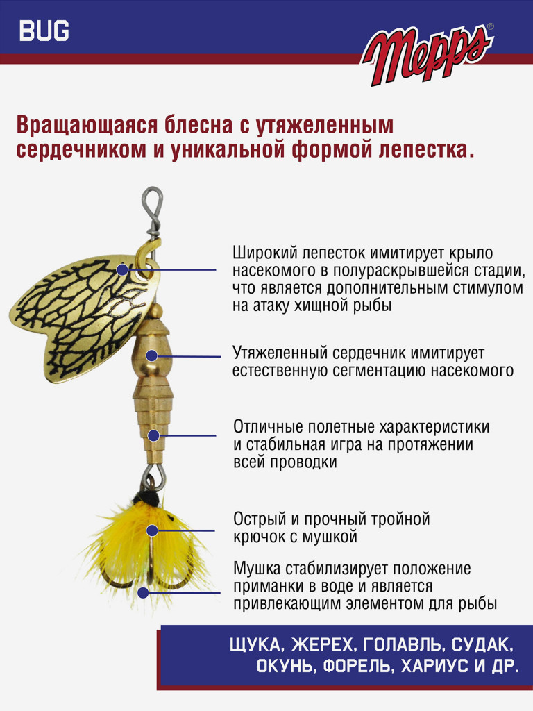 Блесна вращающаяся для рыбалки Mepps BUG №1 на щуку, окуня