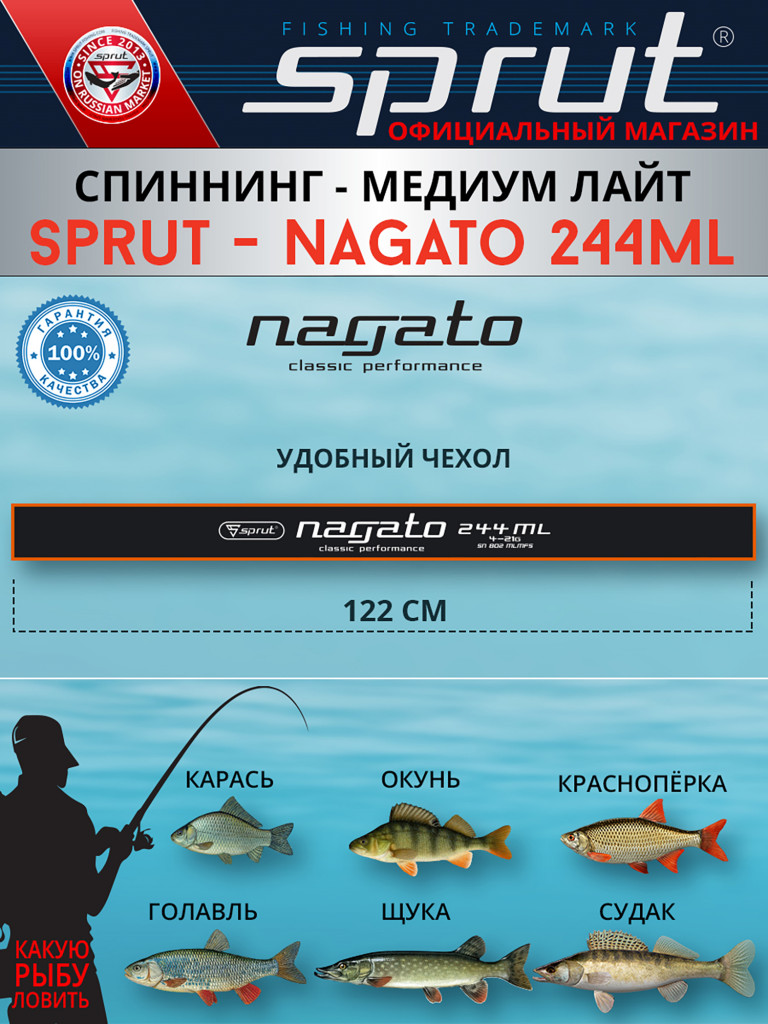 Спиннинг Sprut Nagato 244ML (Medium Light/Lure:4-21g/Line:6-12lb)