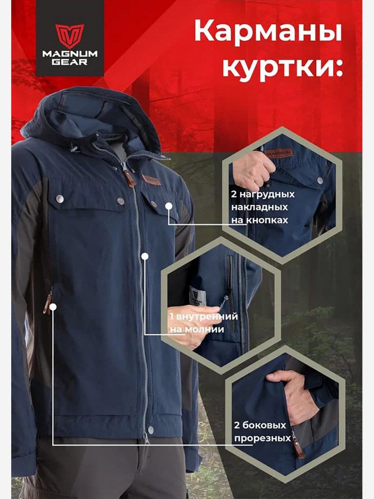 Костюм для рыбалки мужской MAGNUM GEAR TREK PRO синий