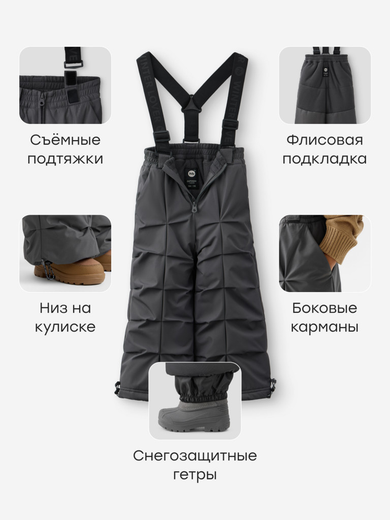 Брюки утепленные Happy Baby