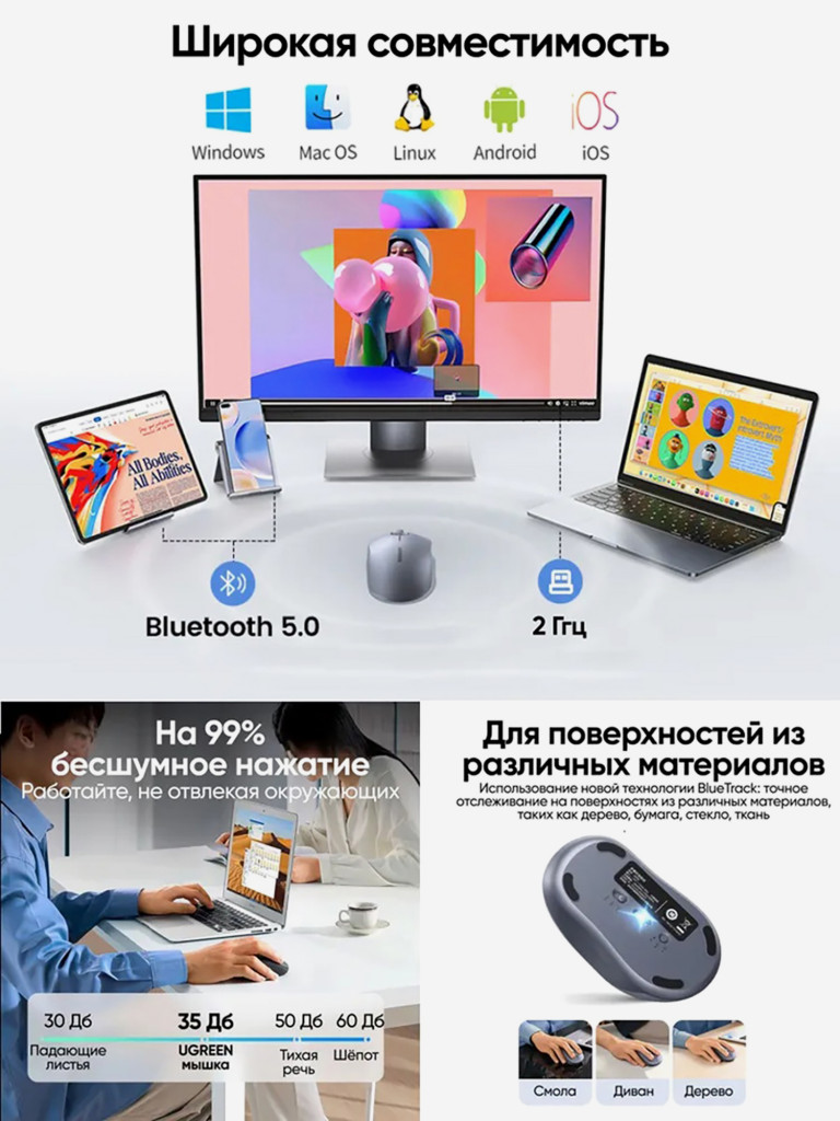 Мышь компьютерная беспроводная UGREEN M556 (75129) Multi-mode Wireless Mouse BT&GHz