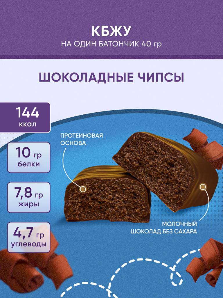 PROTEIN BAR Ассорти Протеиновые батончики 8 вкусов 40г (8 штук) 1*1  Вишневый брауни/малиновый чискейк/мята-шоколад/кокос/финики и арахис/шоколад -банан/шоколадные чипсы цвет — купить за 792 руб., отзывы в  интернет-магазине Спортмастер