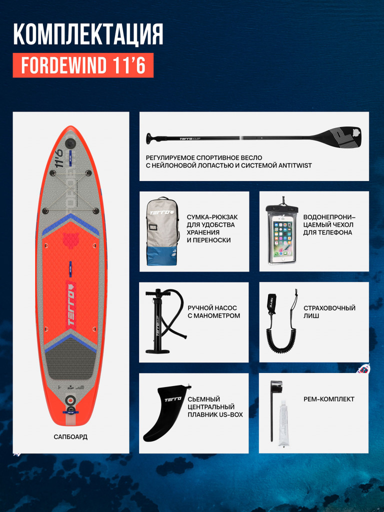 Сапборд TERRO - FORDEWIND 11'6
