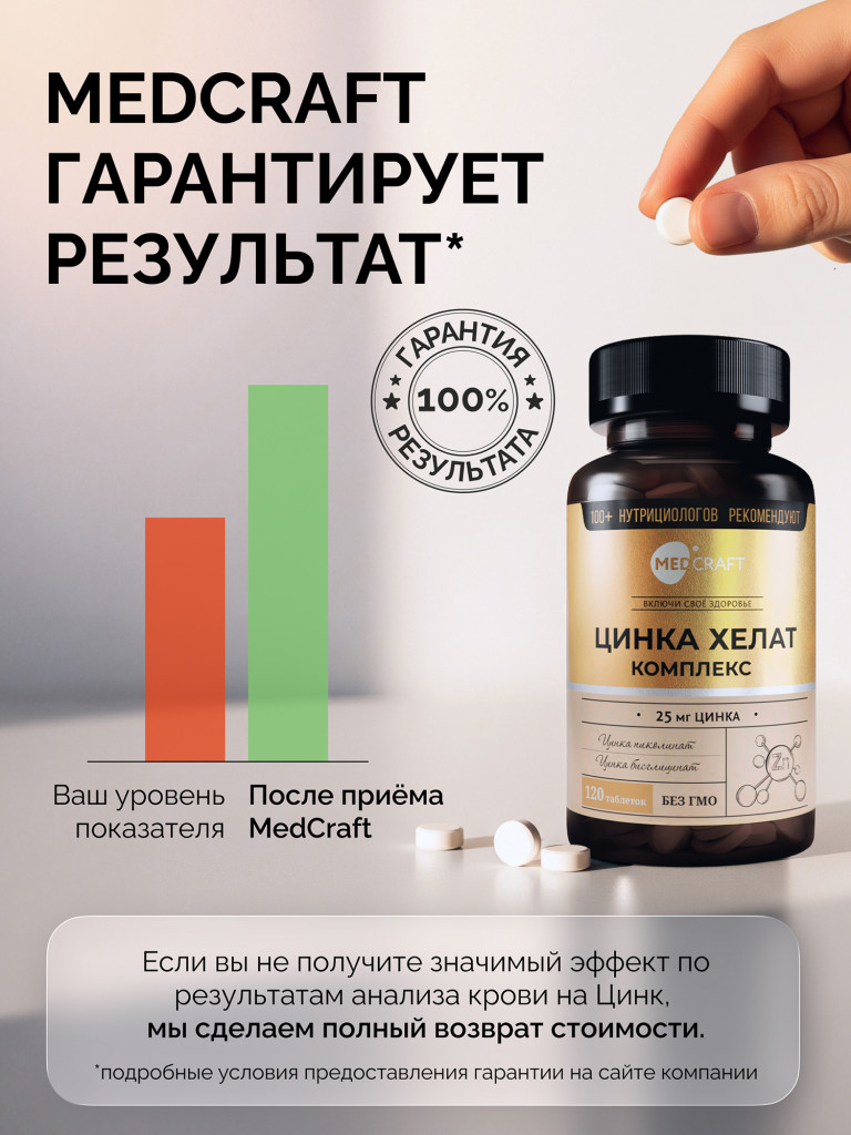 Цинка хелат комплекс MedCraft, 25 мг , 120 капс.