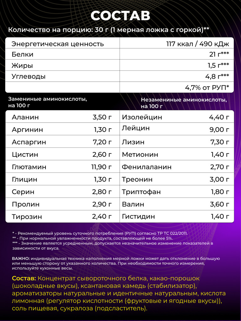 Сывороточный протеин Steelpower "Fast whey" SteelPower, 900 грамм, Шоколад