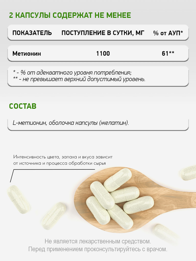 L - Метионин, NaturalSupp, 60 капсул